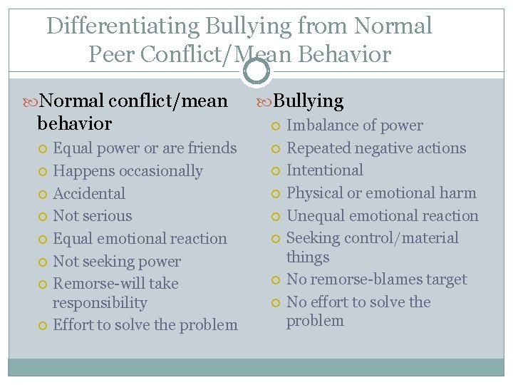 Differentiating Bullying from Normal Peer Conflict/Mean Behavior Normal conflict/mean behavior Equal power or are