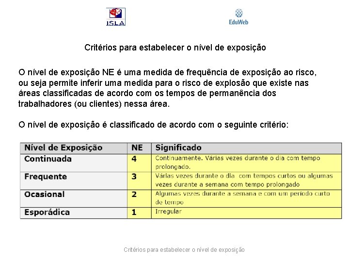 Critérios para estabelecer o nível de exposição O nível de exposição NE é uma