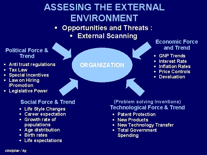 ASSESING THE EXTERNAL ENVIRONMENT § Opportunities and Threats : § External Scanning Political Force