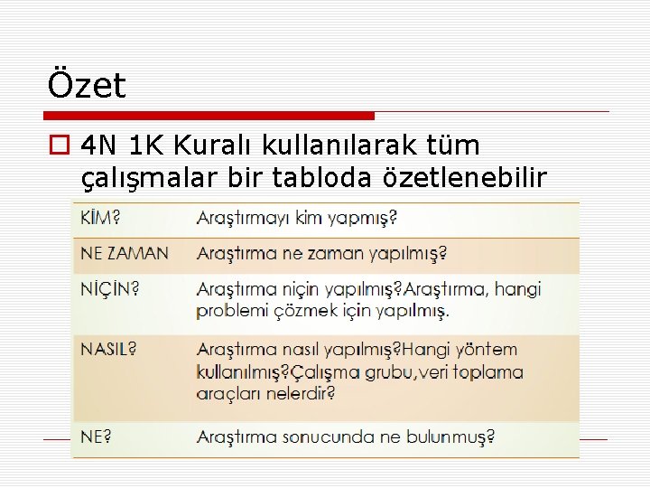 Özet o 4 N 1 K Kuralı kullanılarak tüm çalışmalar bir tabloda özetlenebilir 