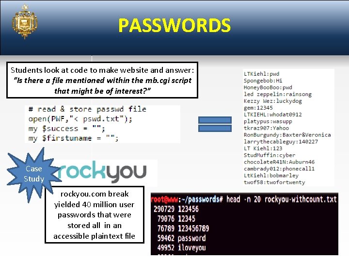 PASSWORDS Students look at code to make website and answer: “Is there a file