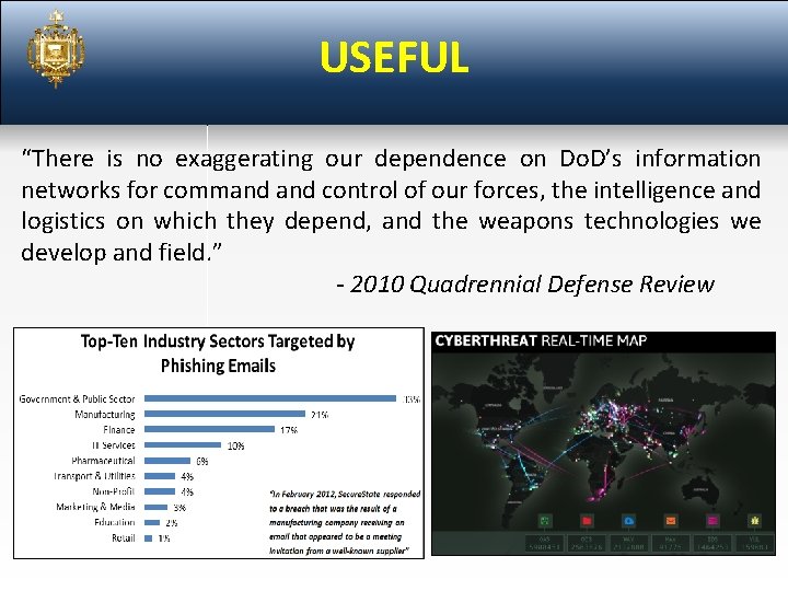 USEFUL “There is no exaggerating our dependence on Do. D’s information networks for command