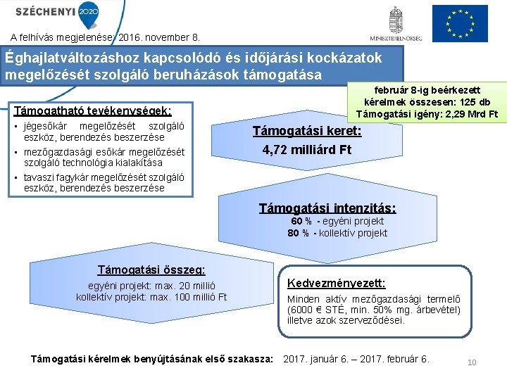 A felhívás megjelenése: 2016. november 8. Éghajlatváltozáshoz kapcsolódó és időjárási kockázatok megelőzését szolgáló beruházások