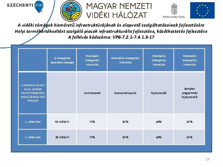 A vidéki térségek kisméretű infrastruktúrájának és alapvető szolgáltatásainak fejlesztésére Helyi termékértékesítést szolgáló piacok infrastrukturális