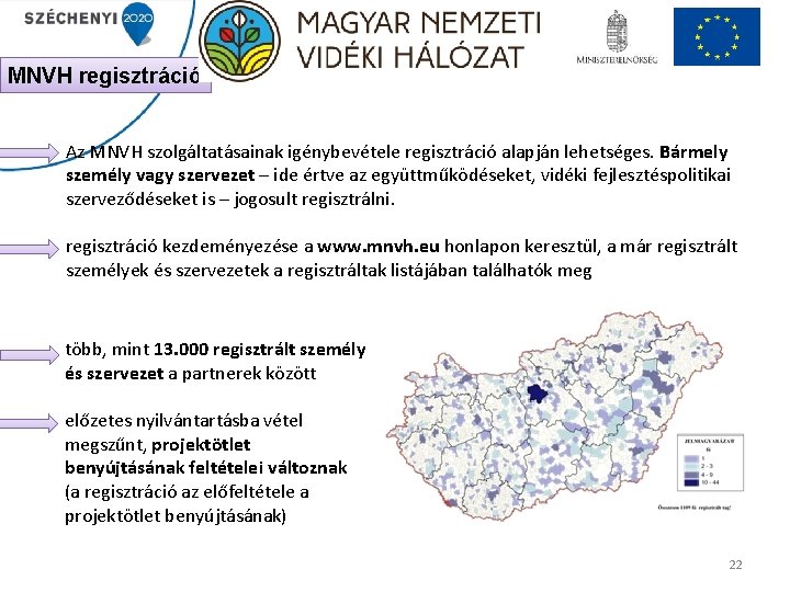 MNVH regisztráció Az MNVH szolgáltatásainak igénybevétele regisztráció alapján lehetséges. Bármely személy vagy szervezet –
