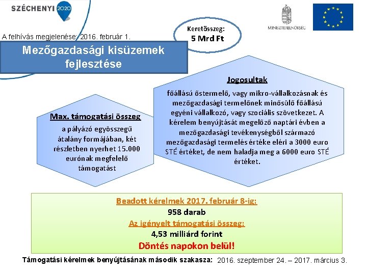 Keretösszeg: A felhívás megjelenése: 2016. február 1. 5 Mrd Ft Mezőgazdasági kisüzemek fejlesztése Jogosultak