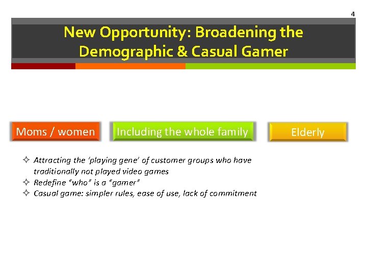 4 New Opportunity: Broadening the Demographic & Casual Gamer Moms / women Including the