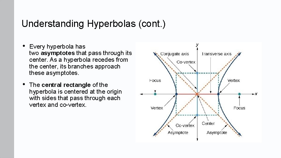 Understanding Hyperbolas (cont. ) • Every hyperbola has two asymptotes that pass through its