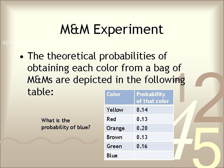 M&M Experiment • The theoretical probabilities of obtaining each color from a bag of