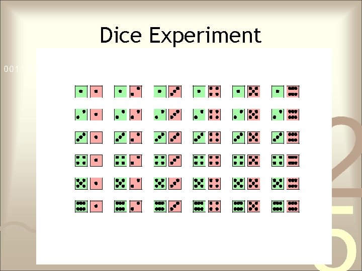 Dice Experiment 
