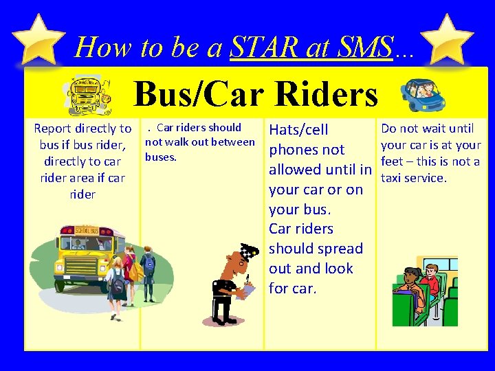 How to be a STAR at SMS… Bus/Car Riders Report directly to bus if