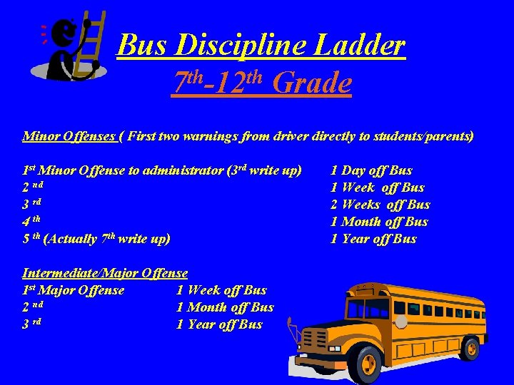 Bus Discipline Ladder 7 th-12 th Grade Minor Offenses ( First two warnings from