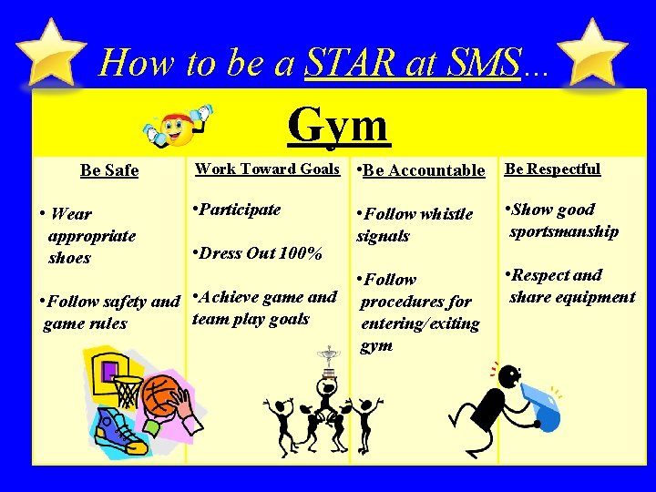How to be a STAR at SMS… Gym Be Safe • Wear appropriate shoes