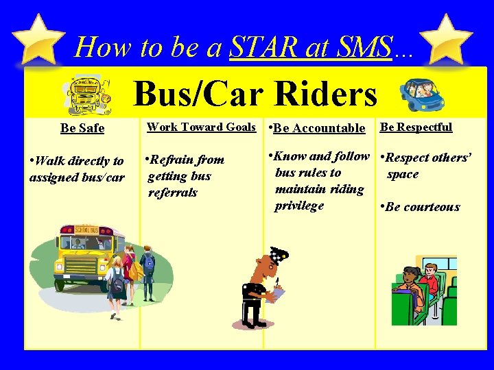 How to be a STAR at SMS… Bus/Car Riders Be Safe • Walk directly