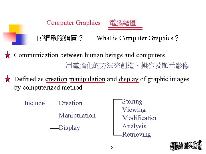 Computer Graphics 何謂電腦繪圖? 電腦繪圖 What is Computer Graphics? Communication between human beings and computers Computer Graphics 何謂電腦繪圖? 電腦繪圖 What is Computer Graphics? Communication between human beings and computers
