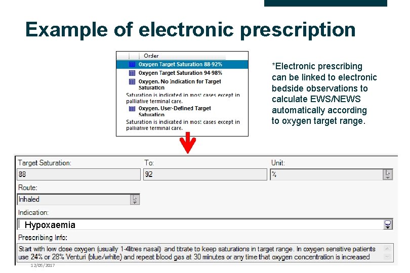 Example of electronic prescription *Electronic prescribing can be linked to electronic bedside observations to