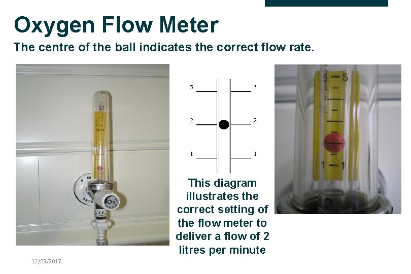 Oxygen Flow Meter The centre of the ball indicates the correct flow rate. This