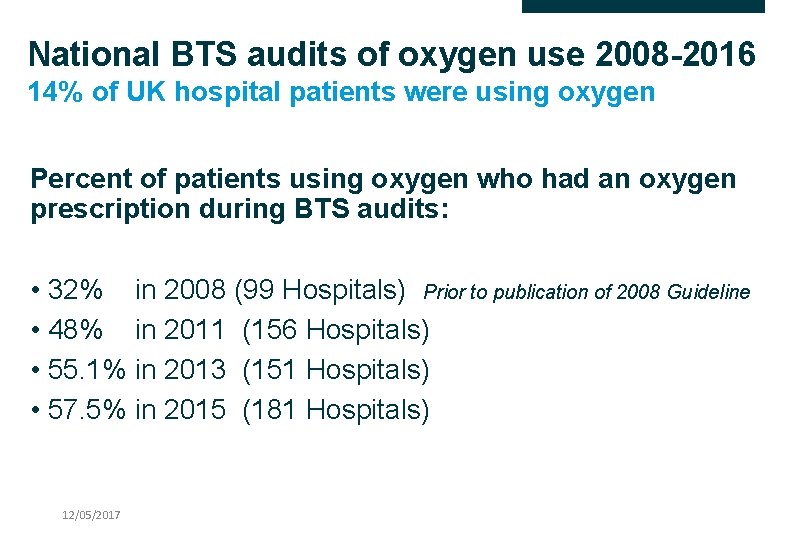 National BTS audits of oxygen use 2008 -2016 14% of UK hospital patients were