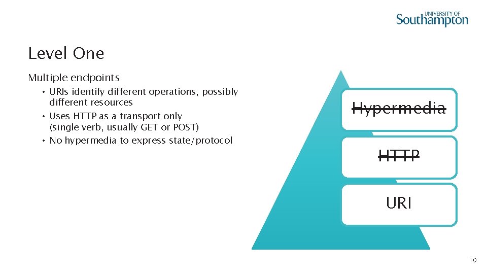 Level One Multiple endpoints • URIs identify different operations, possibly different resources • Uses