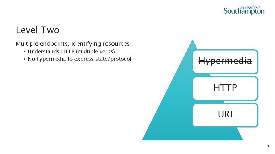 Level Two Multiple endpoints, identifying resources • Understands HTTP (multiple verbs) • No hypermedia