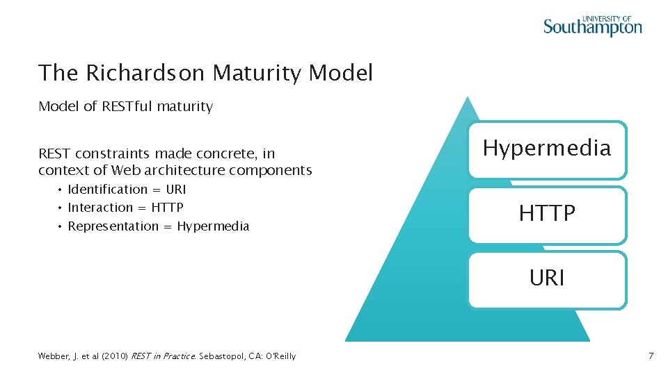 The Richardson Maturity Model of RESTful maturity REST constraints made concrete, in context of