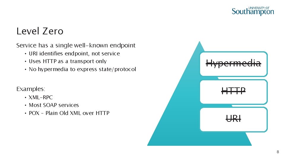 Level Zero Service has a single well-known endpoint • URI identifies endpoint, not service