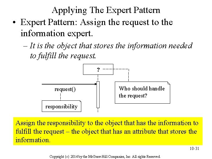Applying The Expert Pattern • Expert Pattern: Assign the request to the information expert.