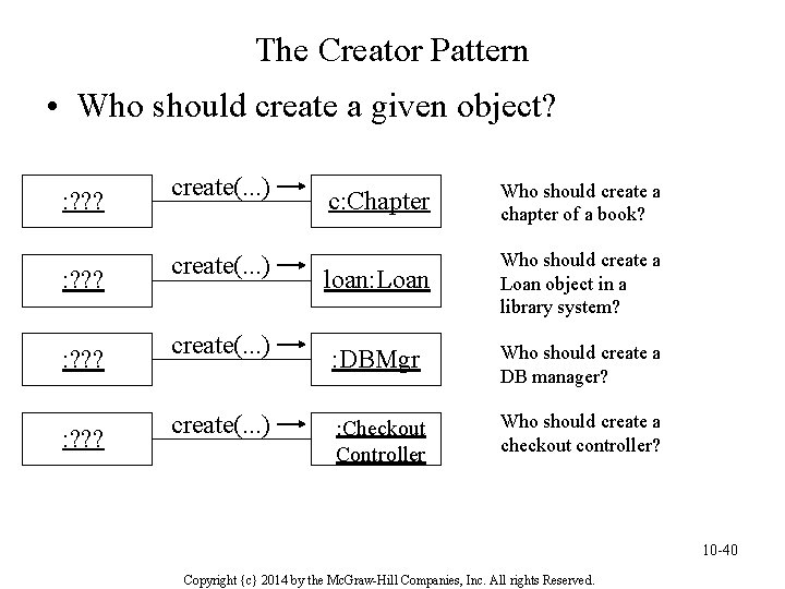 The Creator Pattern • Who should create a given object? : ? ? ?