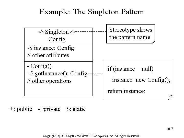 Example: The Singleton Pattern <<Singleton>> Config -$ instance: Config // other attributes Stereotype shows