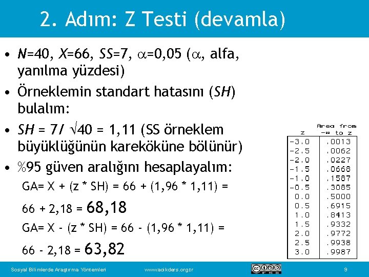 2. Adım: Z Testi (devamla) • N=40, X=66, SS=7, =0, 05 ( , alfa,
