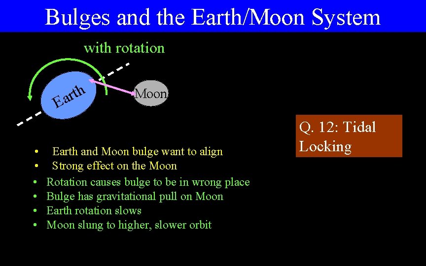 Bulges and the Earth/Moon System without with rotation h t Earth r Ea •