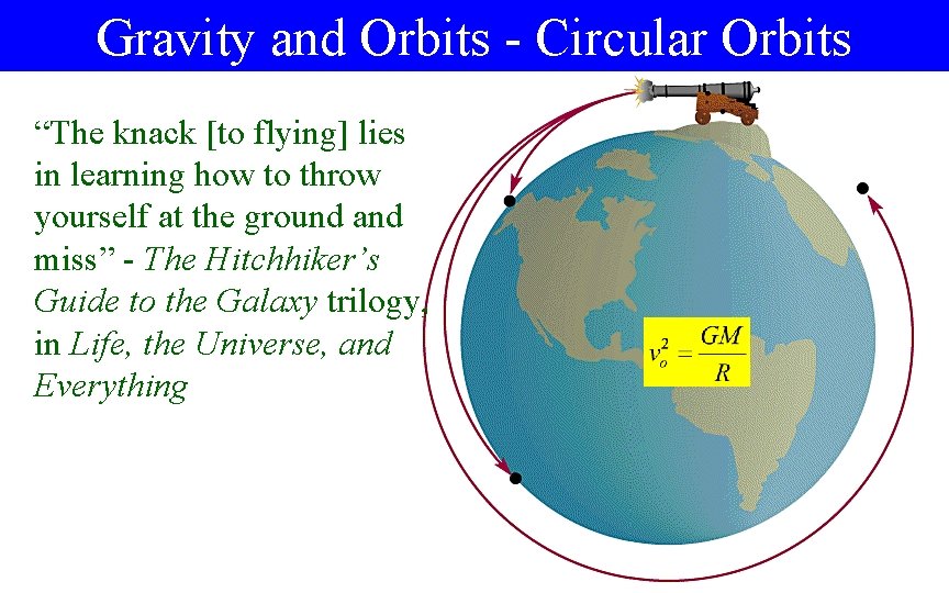 Gravity and Orbits - Circular Orbits “The knack [to flying] lies in learning how