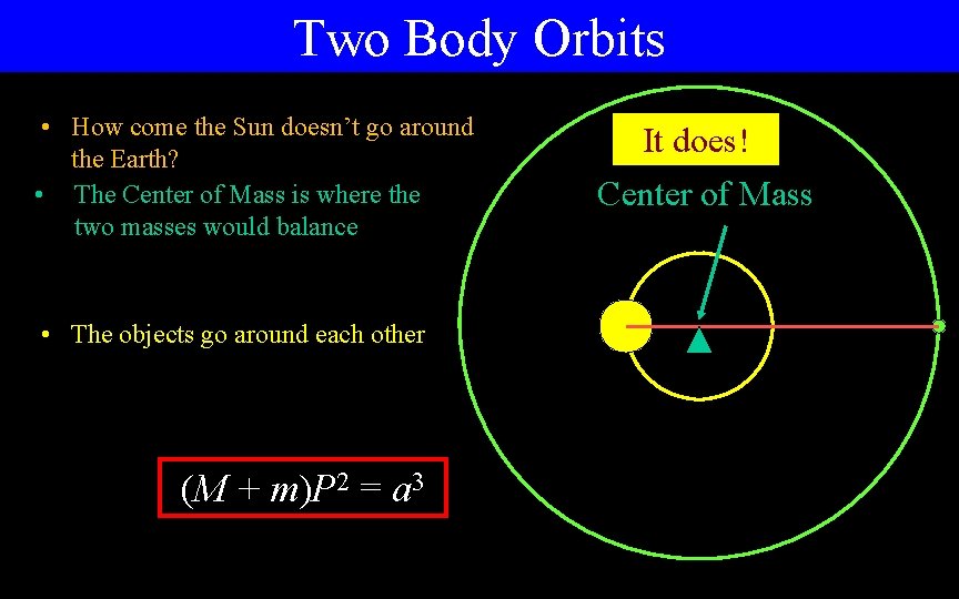 Two Body Orbits • How come the Sun doesn’t go around the Earth? •