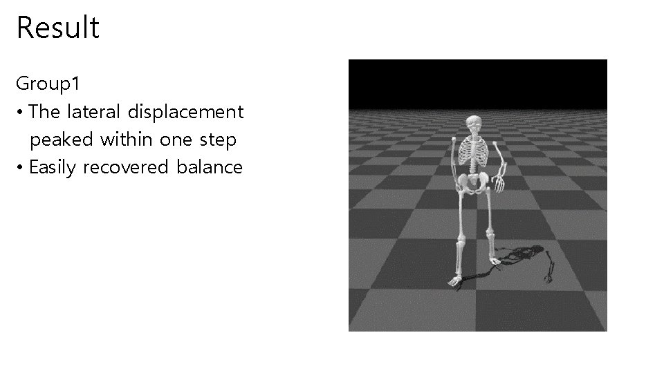 Result Group 1 • The lateral displacement peaked within one step • Easily recovered