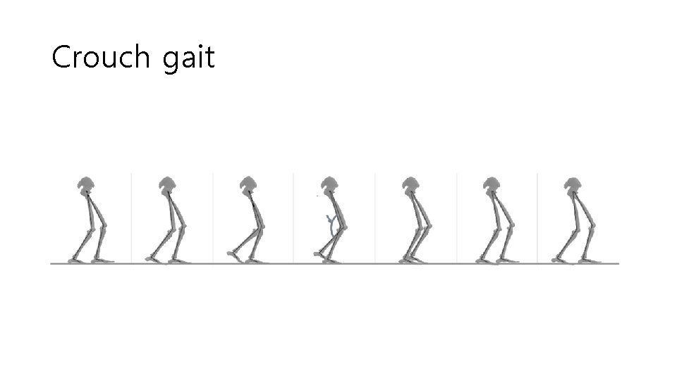 Crouch gait 