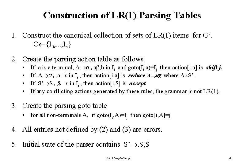Construction of LR(1) Parsing Tables 1. Construct the canonical collection of sets of LR(1)