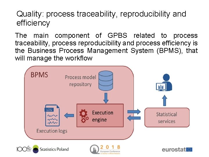 Quality: process traceability, reproducibility and efficiency The main component of GPBS related to process