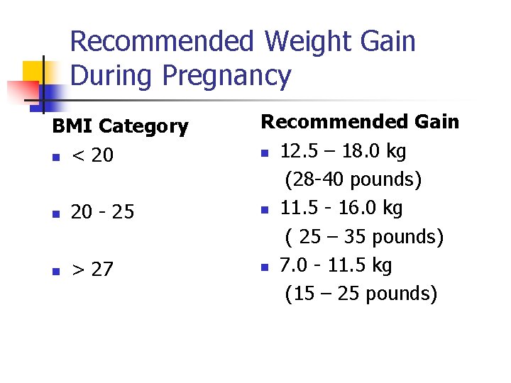 Recommended Weight Gain During Pregnancy BMI Category n < 20 n 20 - 25