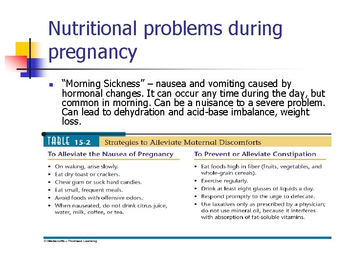 Nutritional problems during pregnancy n “Morning Sickness” – nausea and vomiting caused by hormonal
