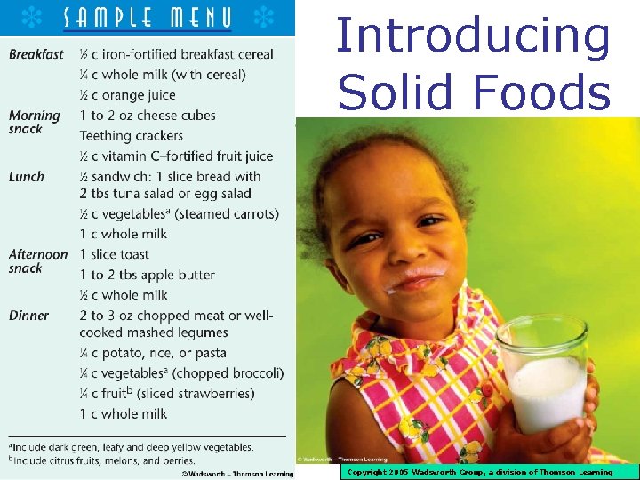 Introducing Solid Foods Copyright 2005 Wadsworth Group, a division of Thomson Learning 