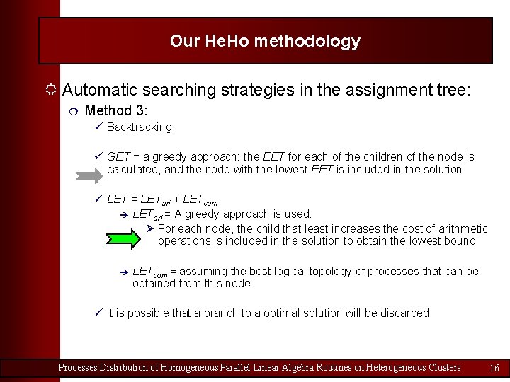 Our He. Ho methodology R Automatic searching strategies in the assignment tree: ¦ Method