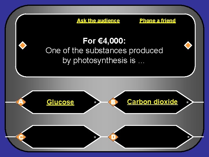 Ask the audience Phone a friend For € 4, 000: One of the substances