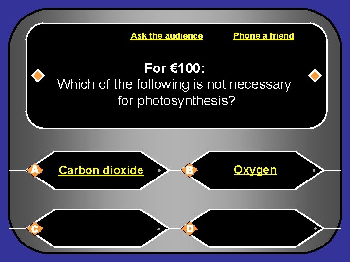 Ask the audience Phone a friend For € 100: Which of the following is