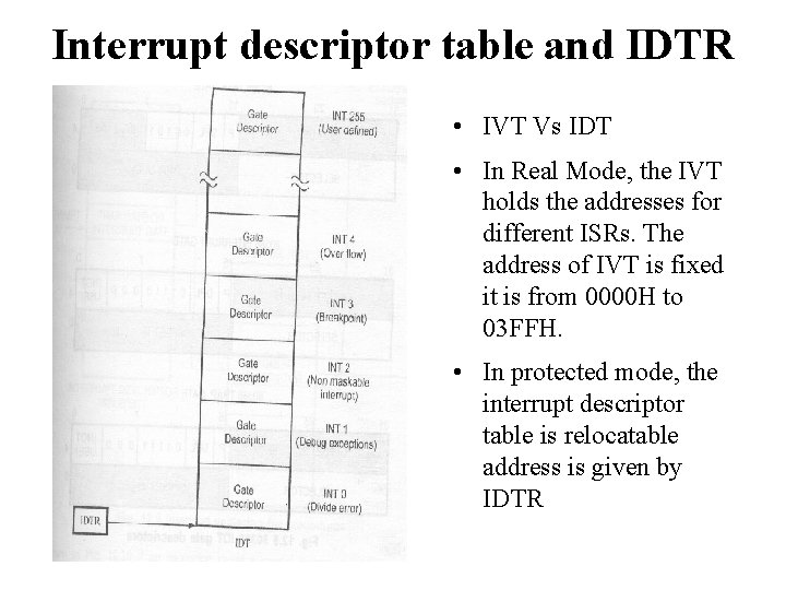 Interrupt descriptor table and IDTR • IVT Vs IDT • In Real Mode, the