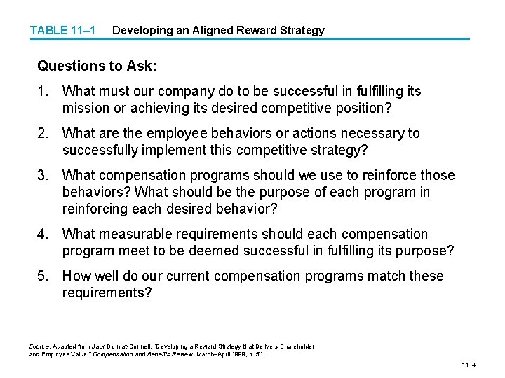 TABLE 11– 1 Developing an Aligned Reward Strategy Questions to Ask: 1. What must