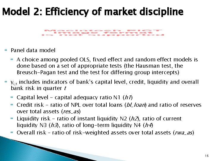 Model 2: Efficiency of market discipline Panel data model A choice among pooled OLS,