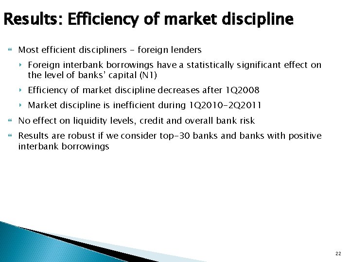 Results: Efficiency of market discipline Most efficient discipliners - foreign lenders ‣ Foreign interbank