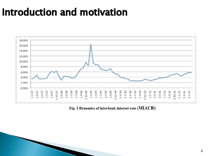 Introduction and motivation 8 