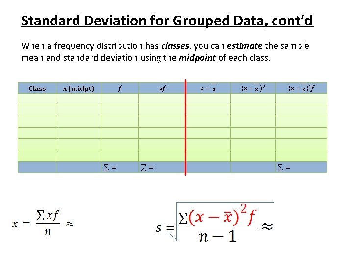 Standard Deviation for Grouped Data, cont’d When a frequency distribution has classes, you can