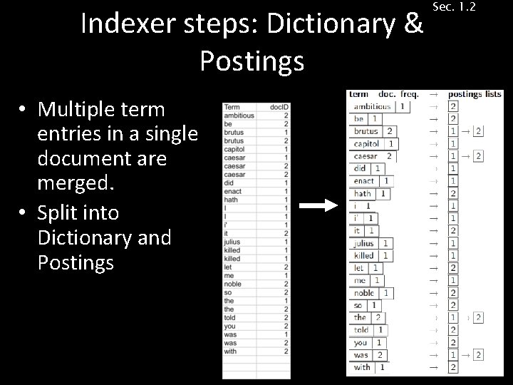 Indexer steps: Dictionary & Postings • Multiple term entries in a single document are